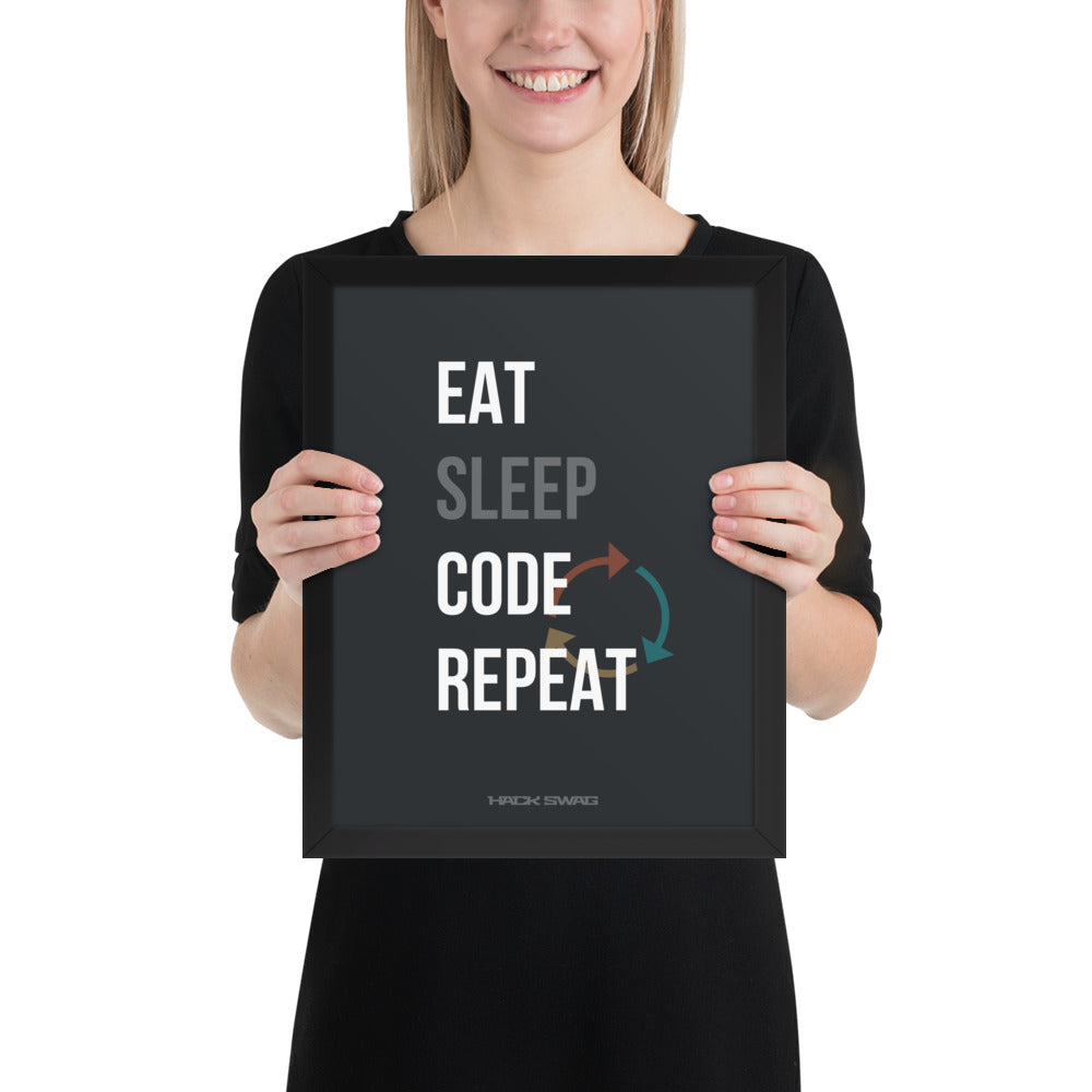 Person holding a framed poster with 'EAT SLEEP CODE REPEAT' text.