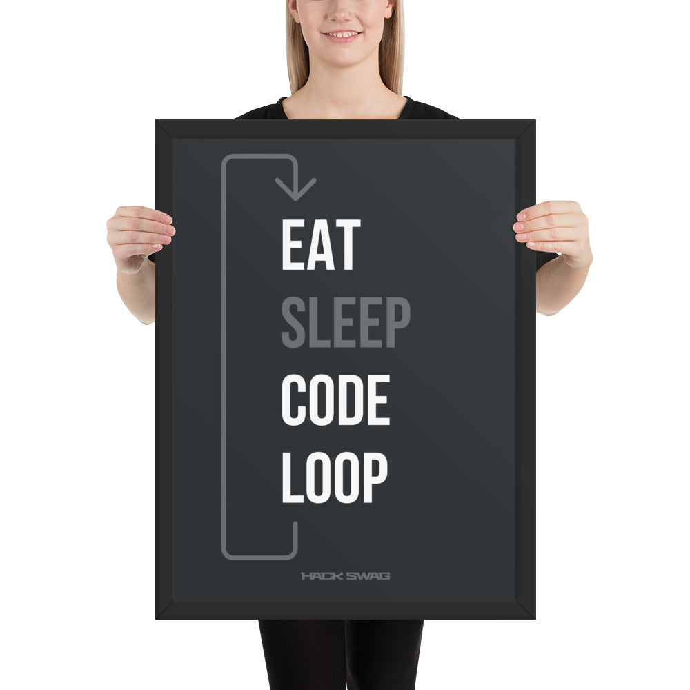 Person holding a framed poster with 'Eat Sleep Code Loop' text on a white background