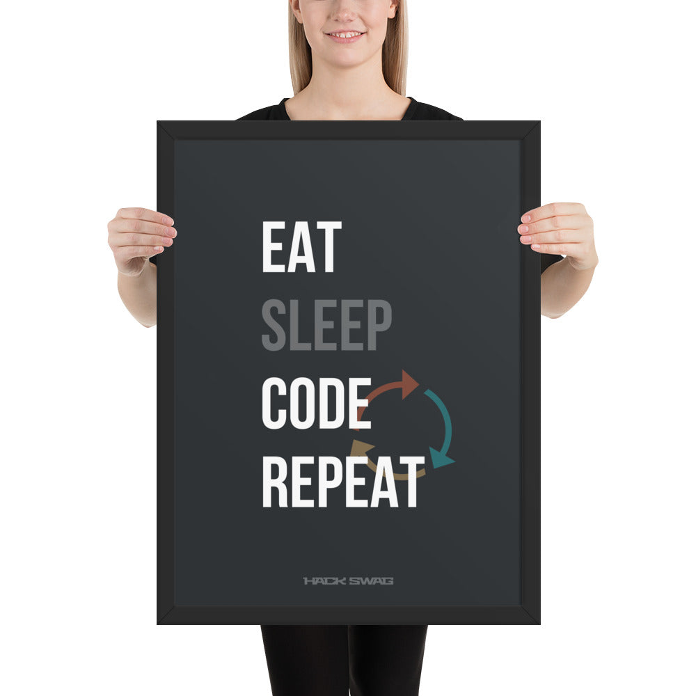 Person holding a framed poster with 'EAT SLEEP CODE REPEAT' text on a white background